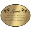 Engraved acrylic memorial urn plate, brass finish, oval shape, script font